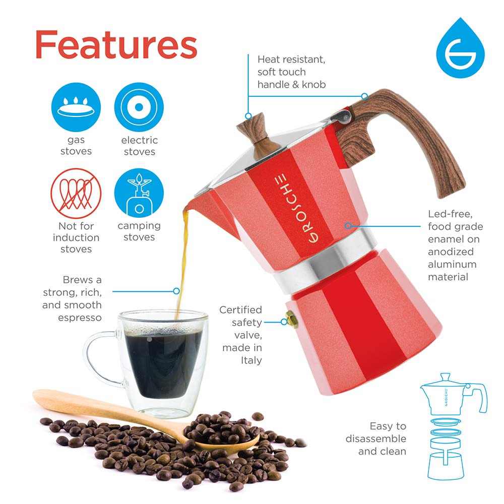 Cafetière à expresso MILANO